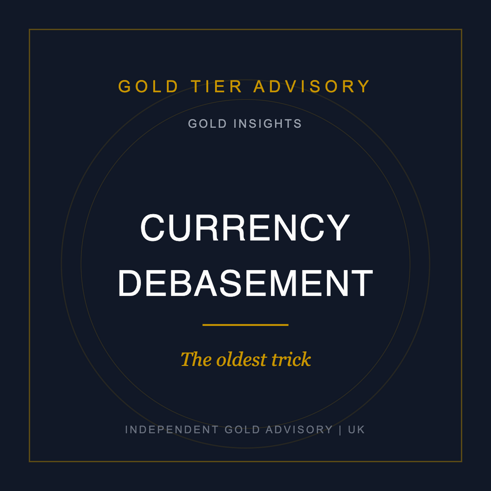 Currency Debasement - Gold Tier Advisory