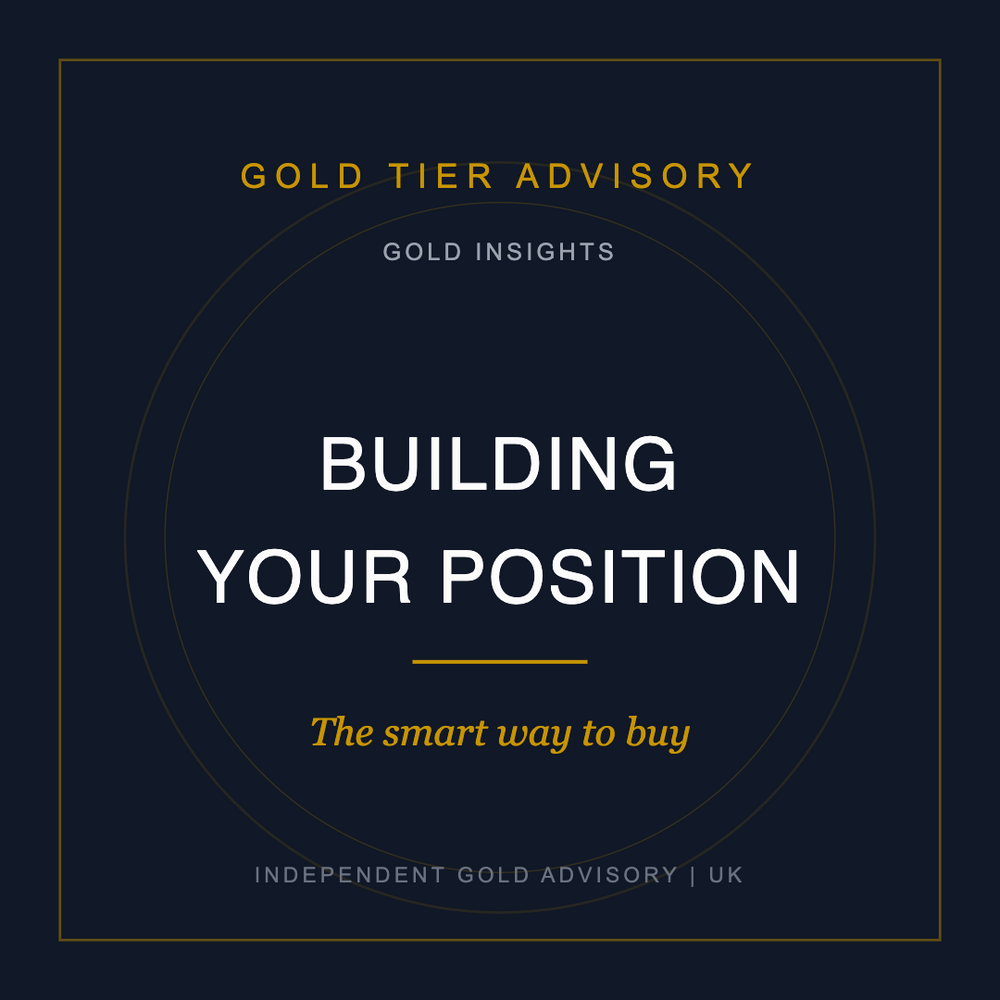 Building Your Position - Gold Tier Advisory